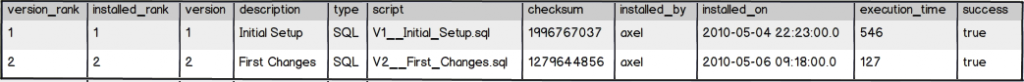 schema_version_example